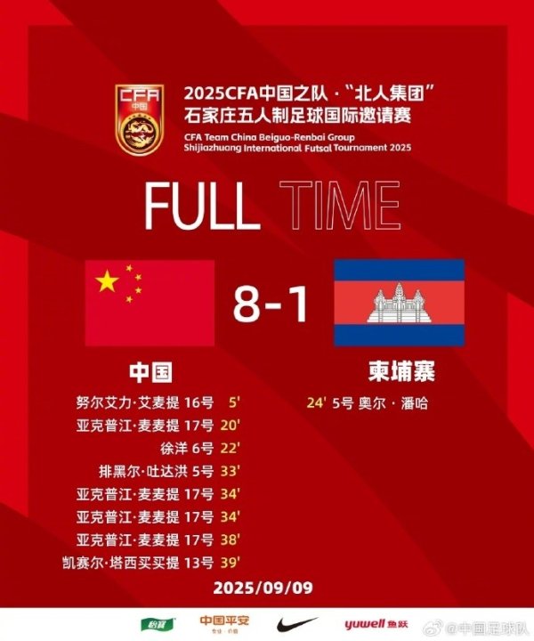 五人制古代足球    国际友谊赛  ：亚克普江大四喜，中国队